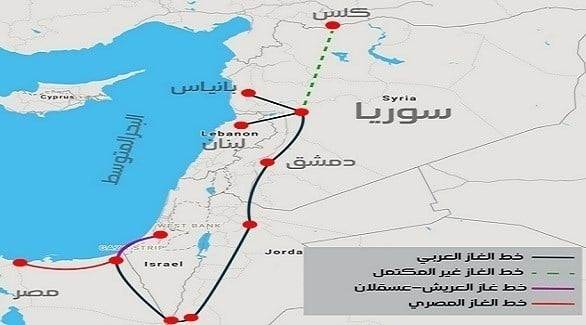 الخط الكهربائي الأردني السوري