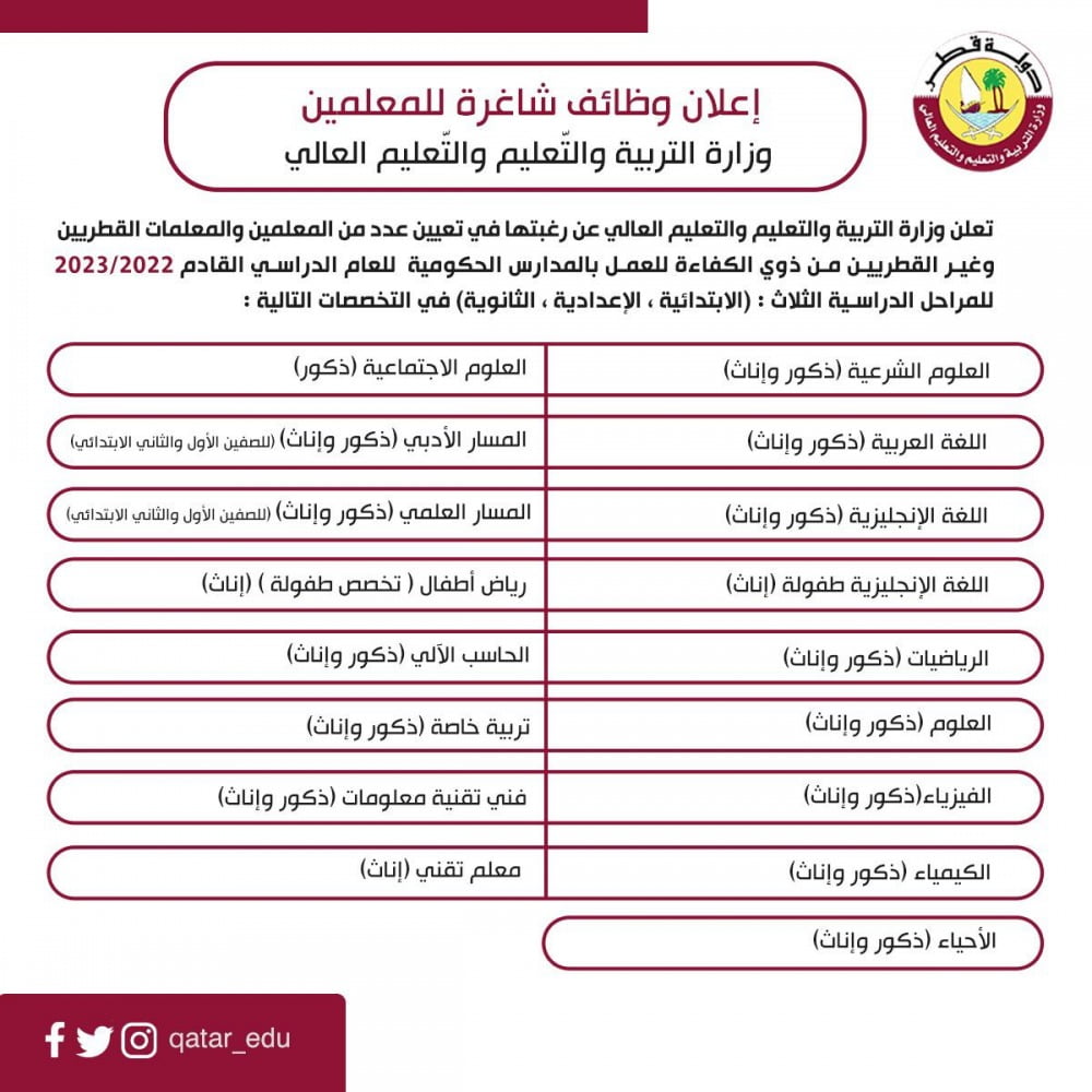 اعلان وظائف في قطر