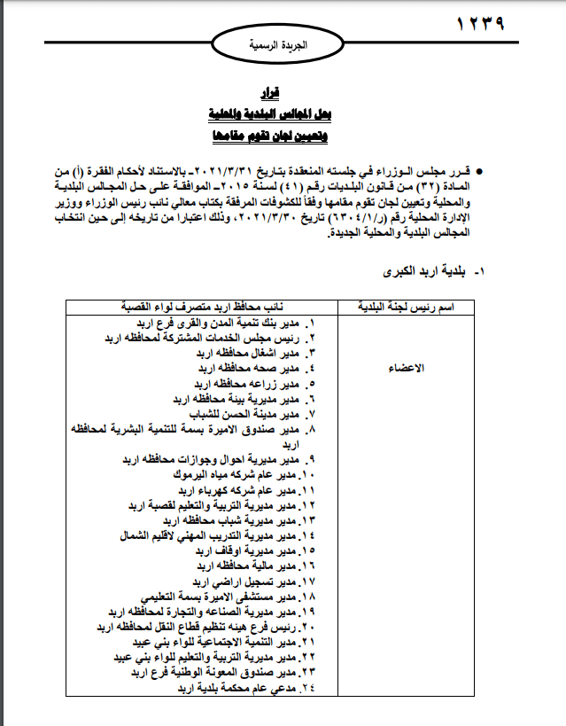 المجالس البلدية أسماء 1 1 1 حل-المجالس-البلدية-أسماء-1