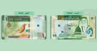 النقود الاردنية