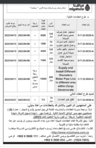شركة المياه 