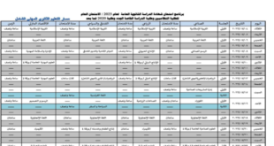 امتحانات التوجيهي